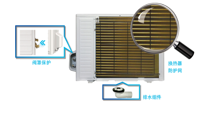 约克中央空调变频风管机ud系列室外机结构